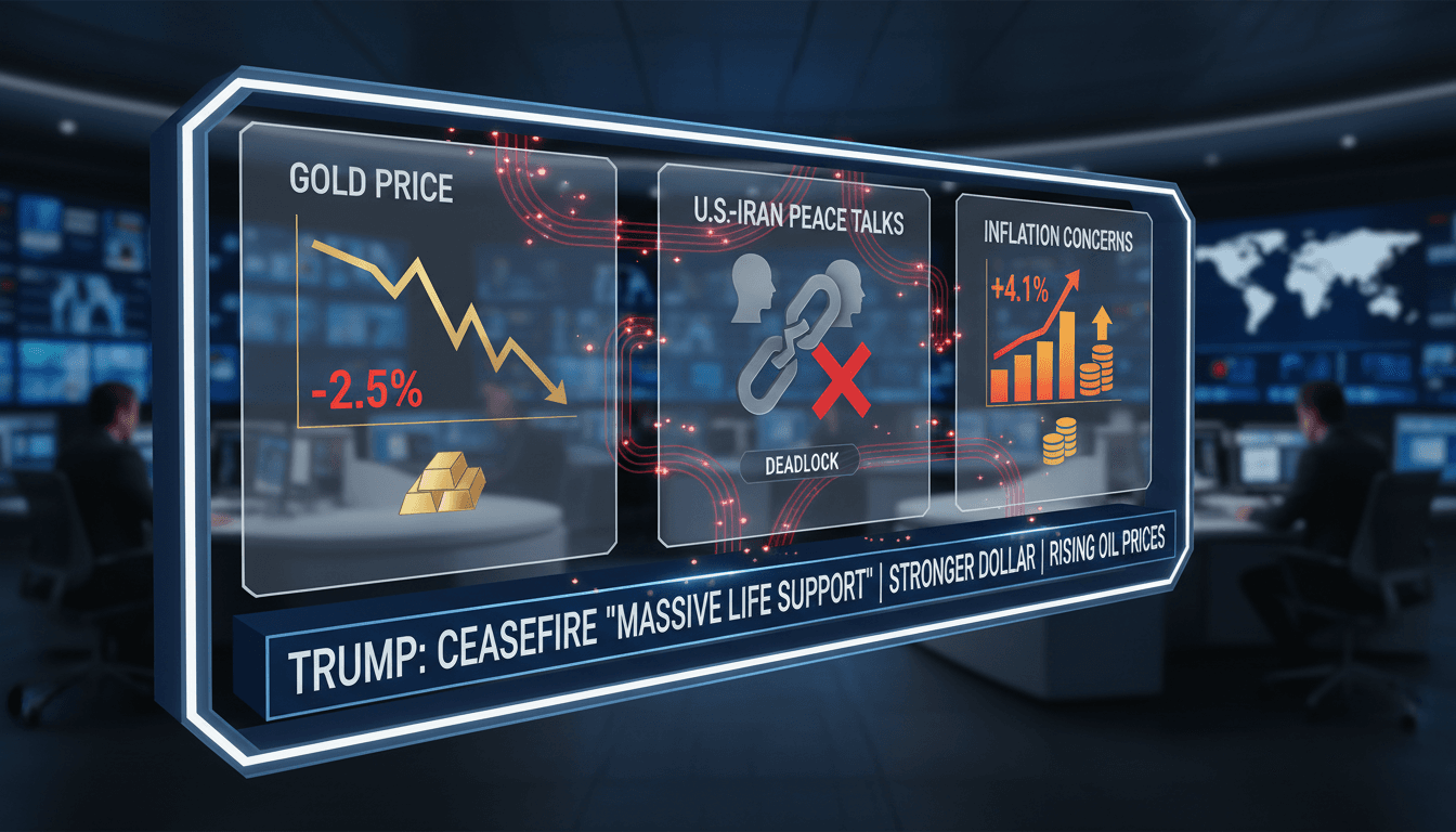 Gold bars with fluctuating price graphs in the background.