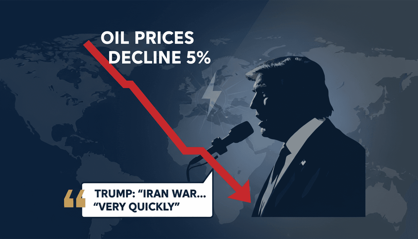 Oil prices decline 5% following Trump's remarks on Iran conflict resolution