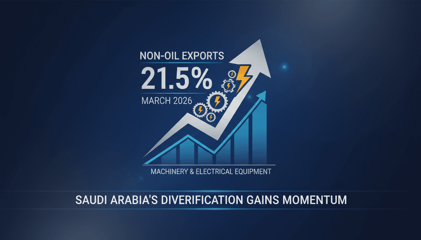 Graph showing the increase in Saudi Arabia's non-oil exports in March 2026