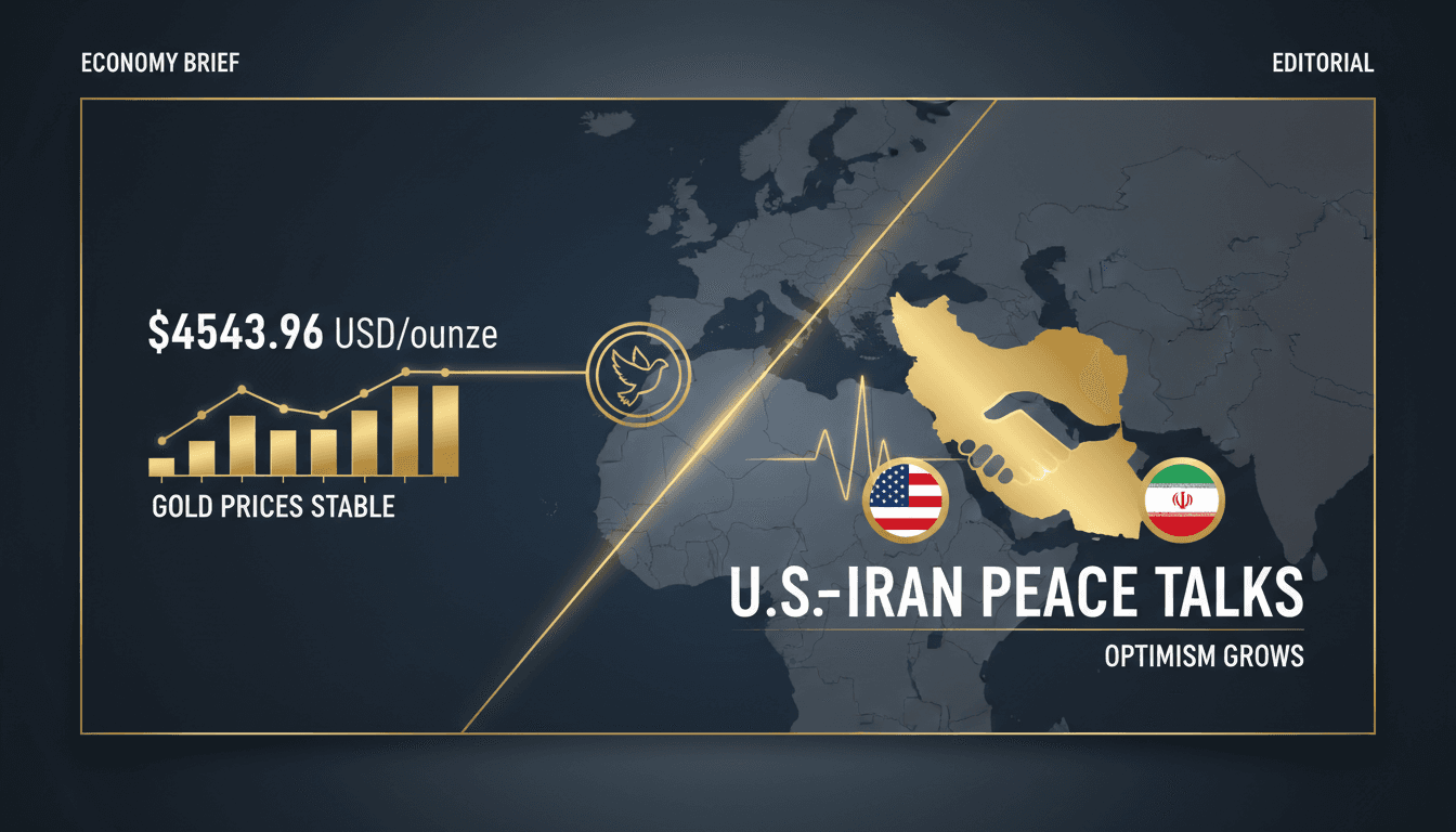 Gold bars with a backdrop of geopolitical maps and charts.