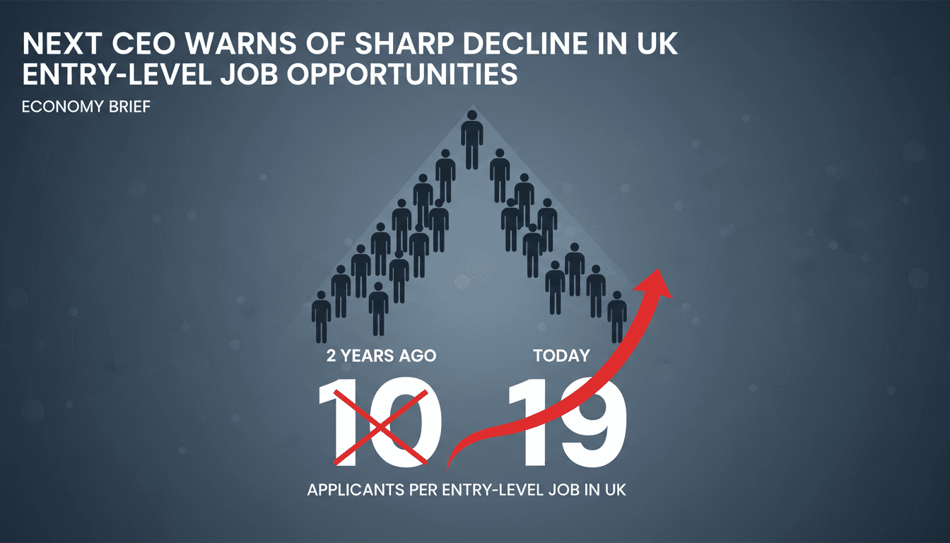 Lord Wolfson discusses the decline of entry-level job opportunities in the UK.