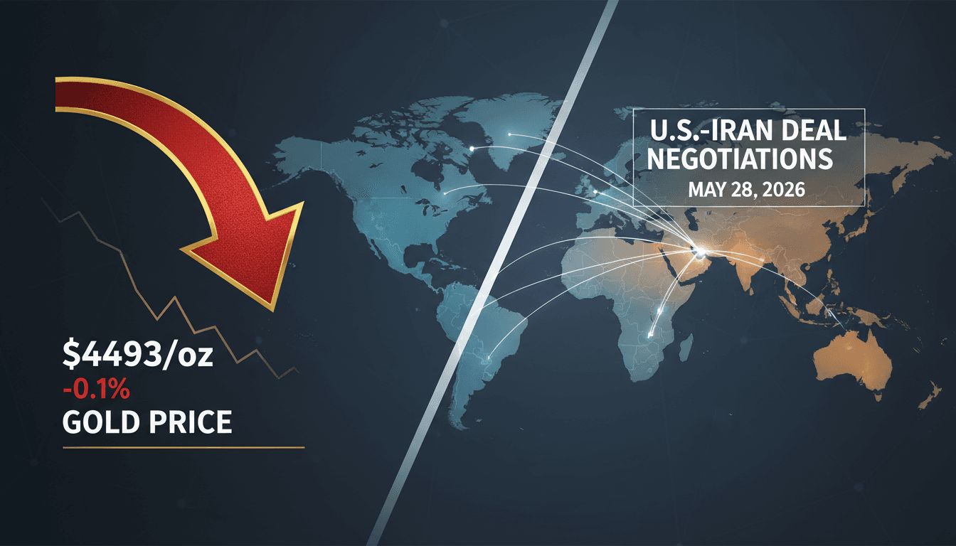 A chart showing the decline in gold prices alongside a map of U.S.-Iran negotiations.
