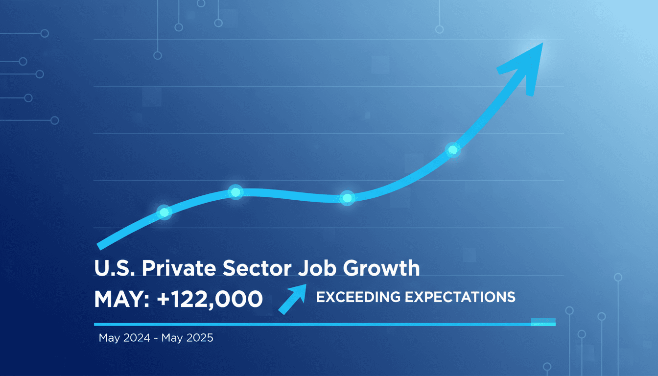 Graph showing job growth trends in the U.S. private sector