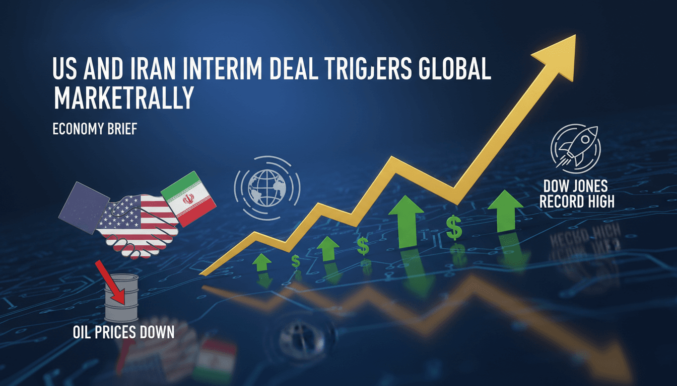 A graph showing the rise of the Dow Jones Industrial Average following the US-Iran deal.