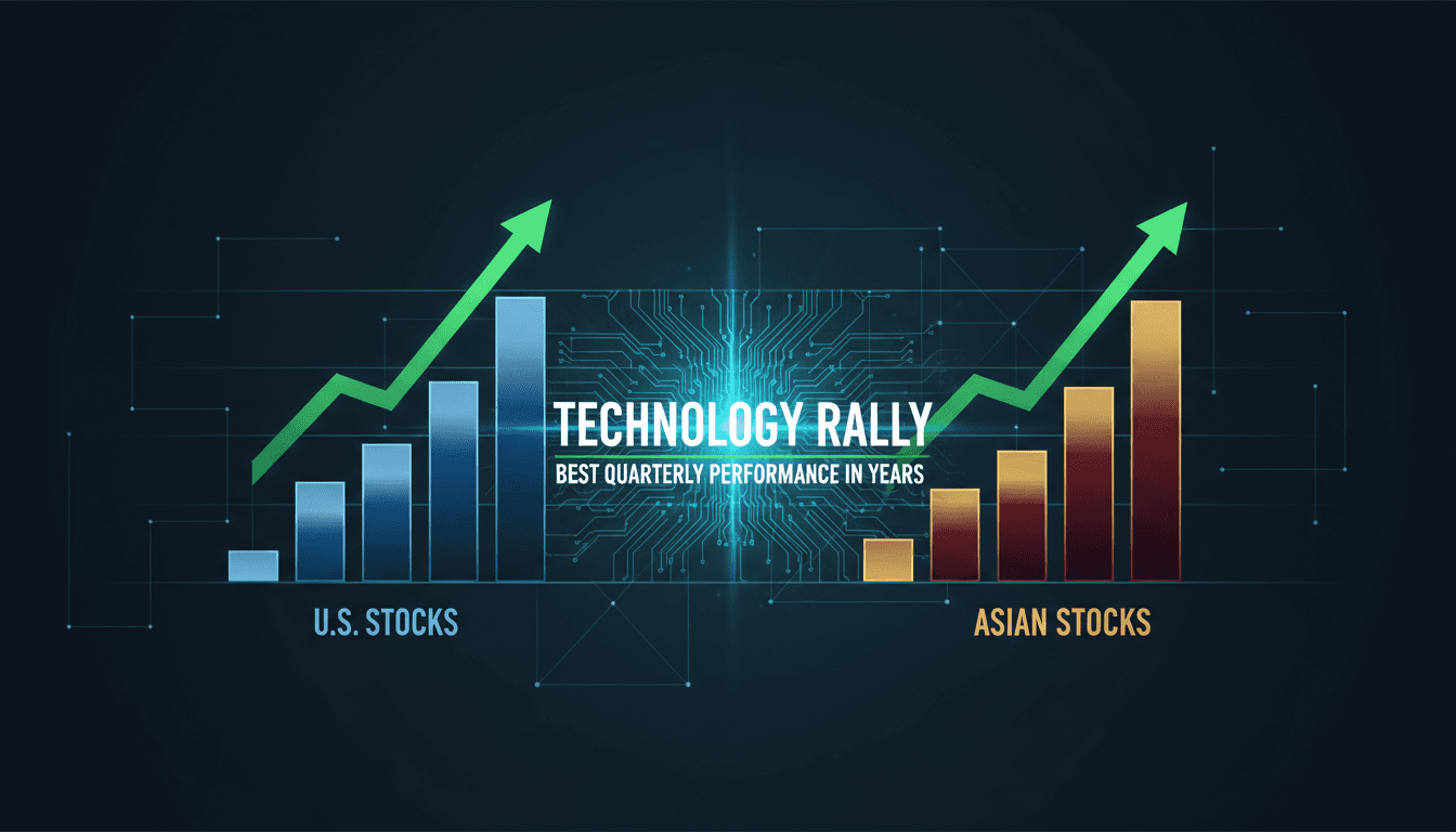 U.S. and Asian stock market performance chart showcasing technology sector growth