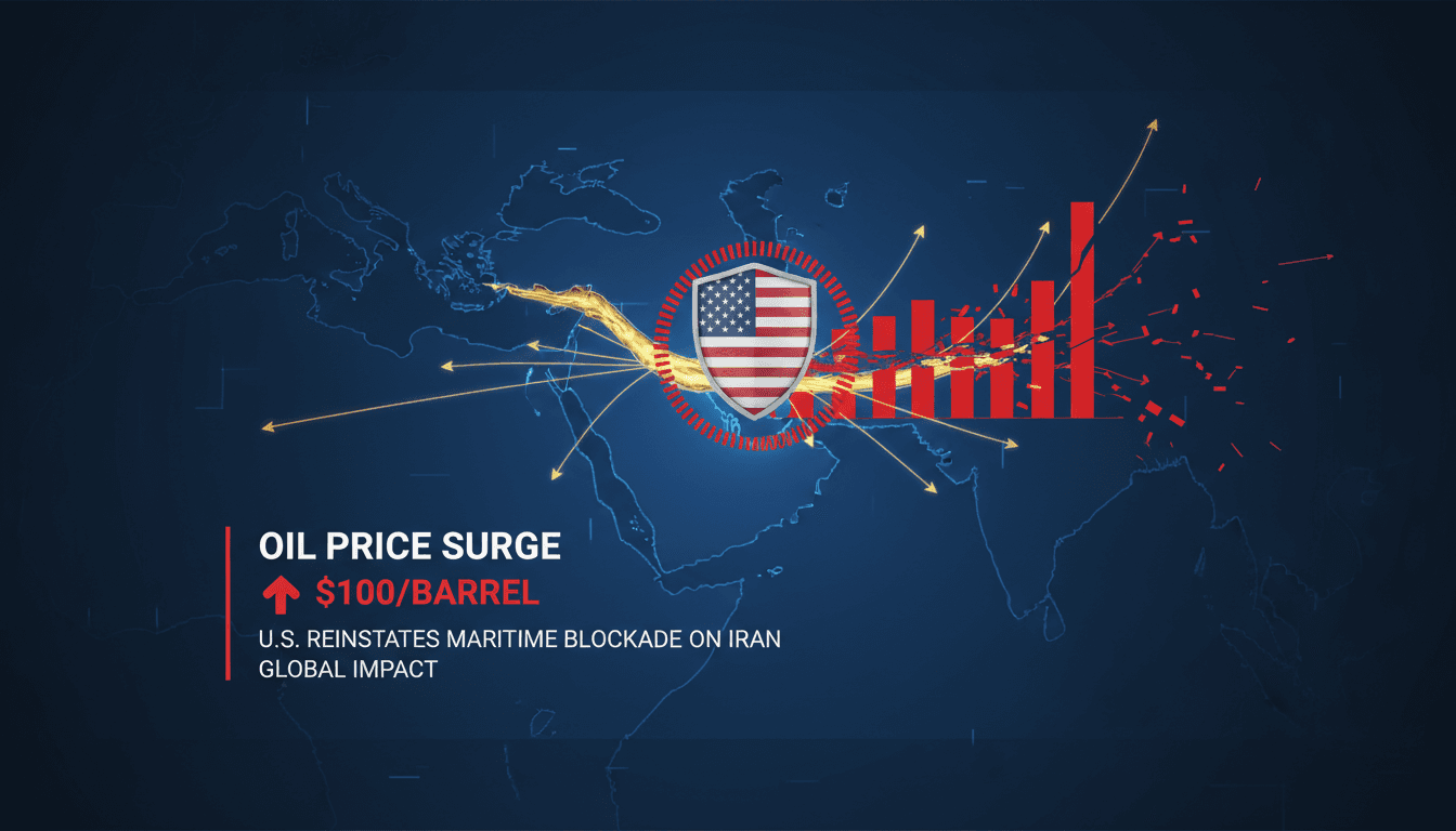 Oil prices surge following U.S. maritime blockade on Iran