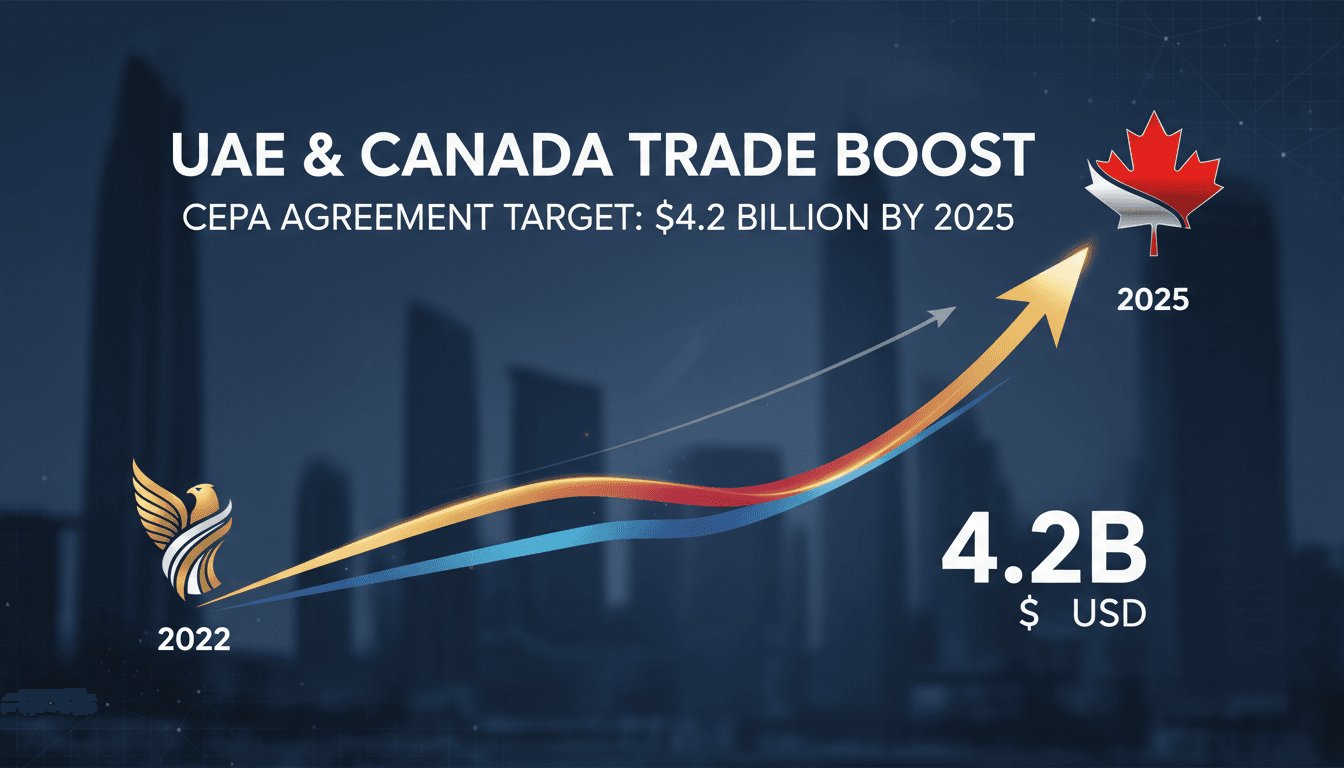 UAE and Canada flags representing the new economic partnership agreement