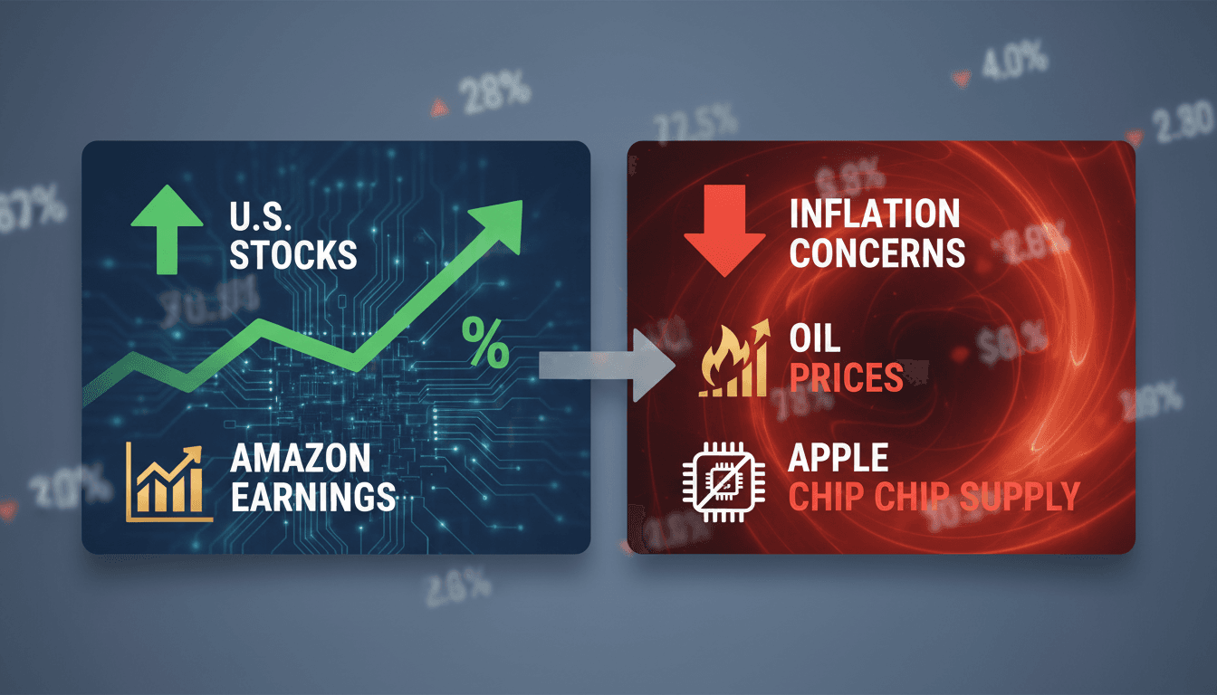 U.S. stock market performance influenced by Amazon's earnings and inflation concerns.