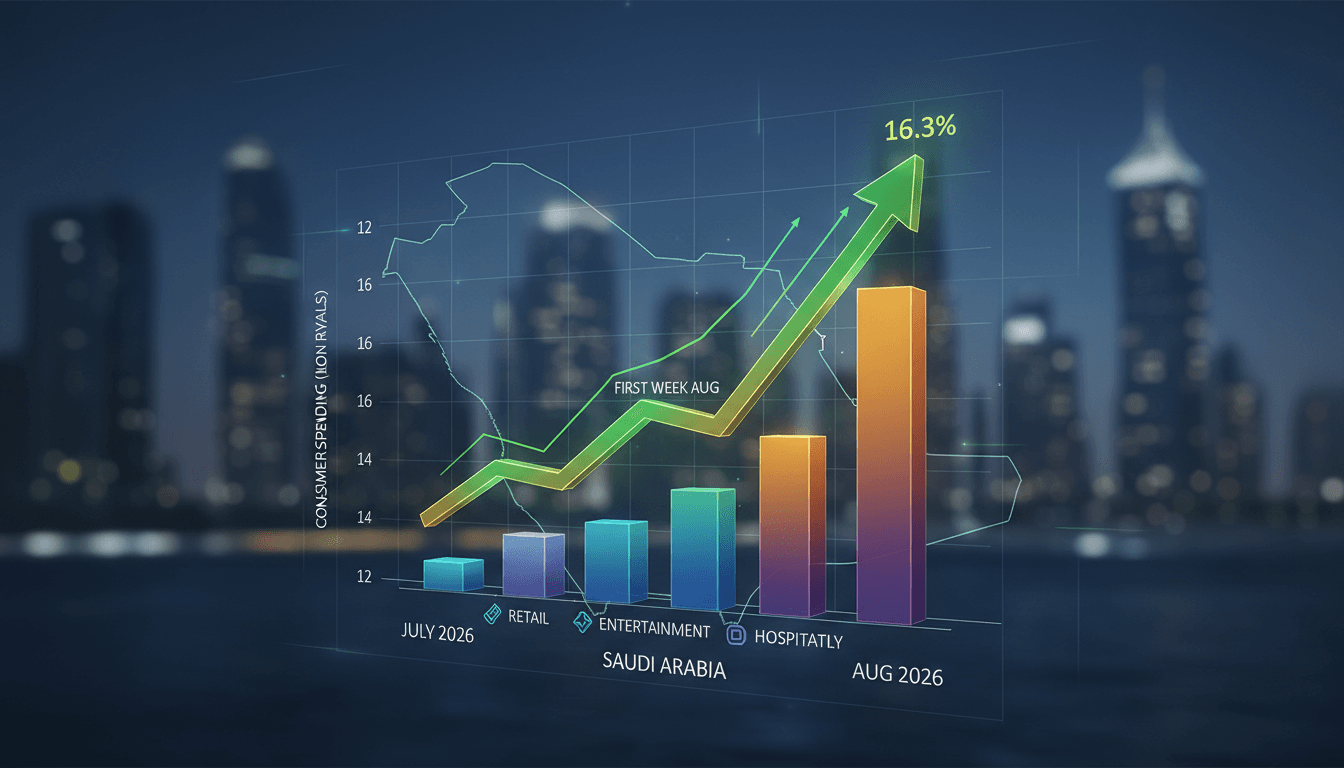 Graph showing the increase in consumer spending in Saudi Arabia
