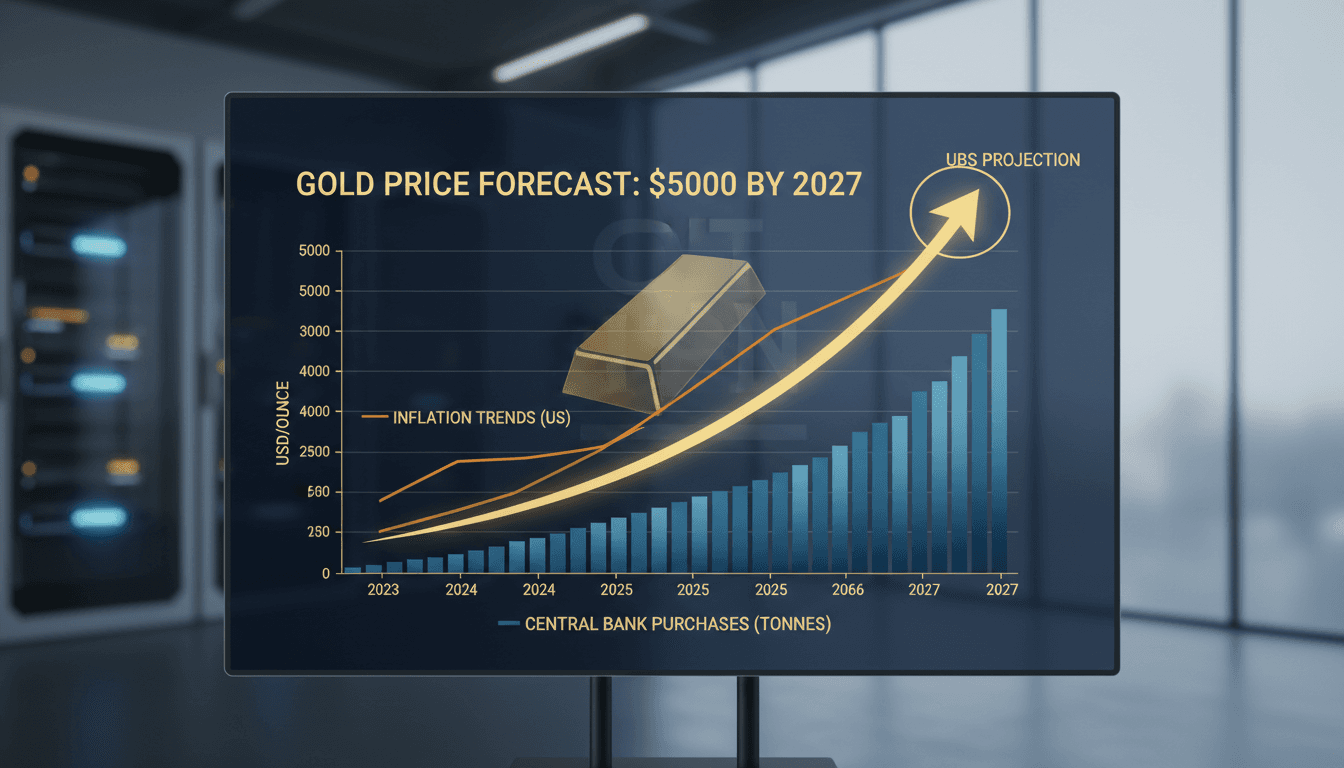 UBS Raises Gold Price Forecast to $5000 per Ounce by 2027