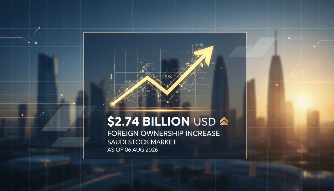 Graph showing the rise in foreign ownership in the Saudi stock market.