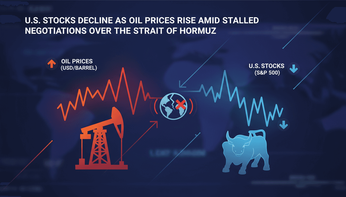 U.S. stock market decline and rising oil prices graphic