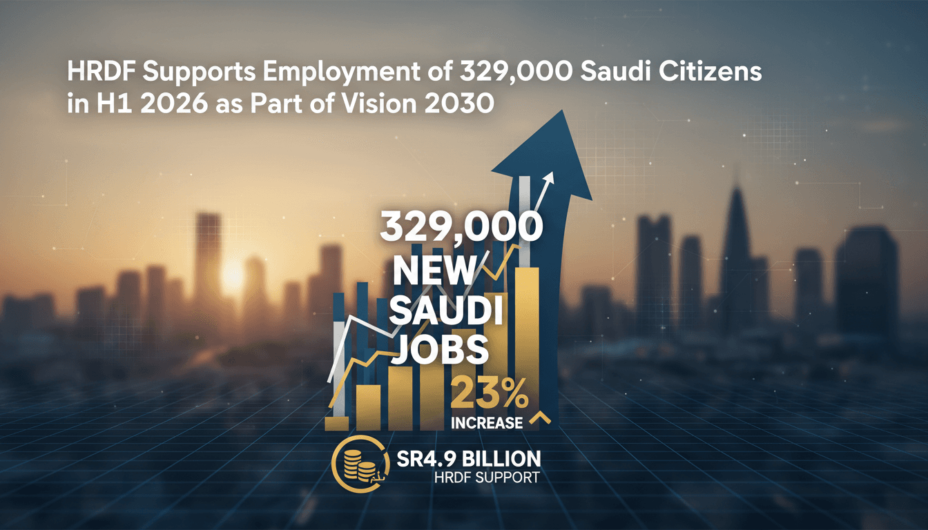 Infographic showing HRDF's support for 329,000 new jobs in Saudi Arabia, highlighting growth and financial investment.