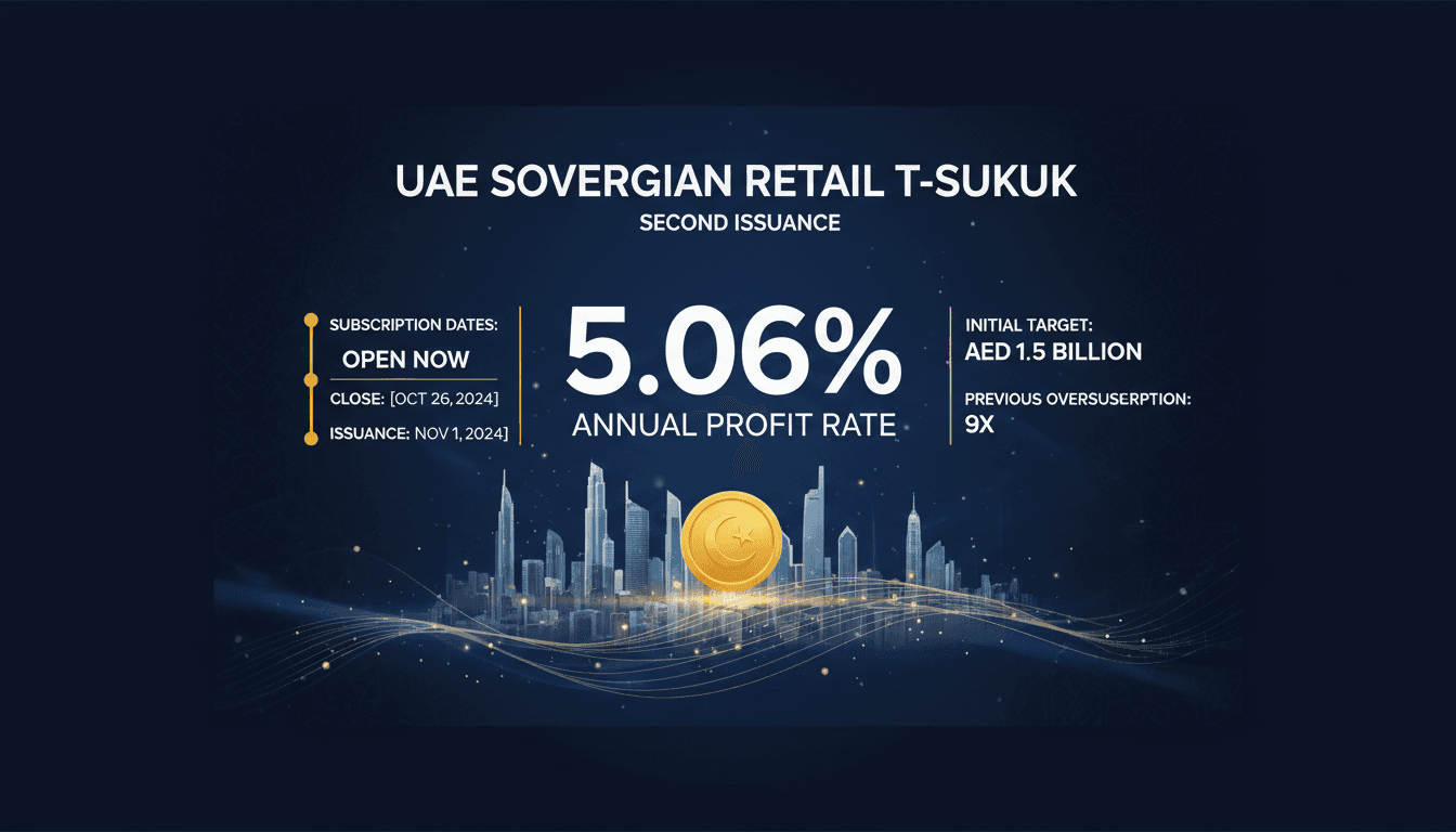 Graphic showing UAE's second Sovereign Retail T-Sukuk issuance details, including 5.06% profit rate and subscription dates.