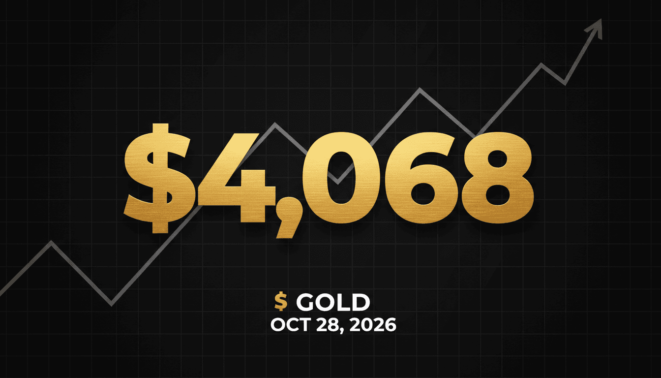 Minimalist gold prices graphic highlighting the 4068 dollar per ounce mark on an obsidian backdrop
