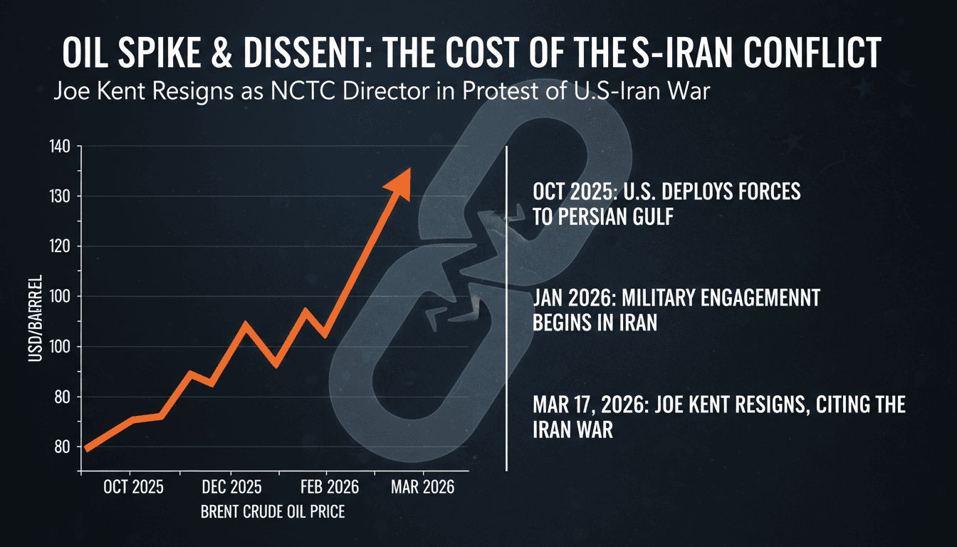 Joe Kent Resigns as NCTC Director in Protest of U.S.-Iran War