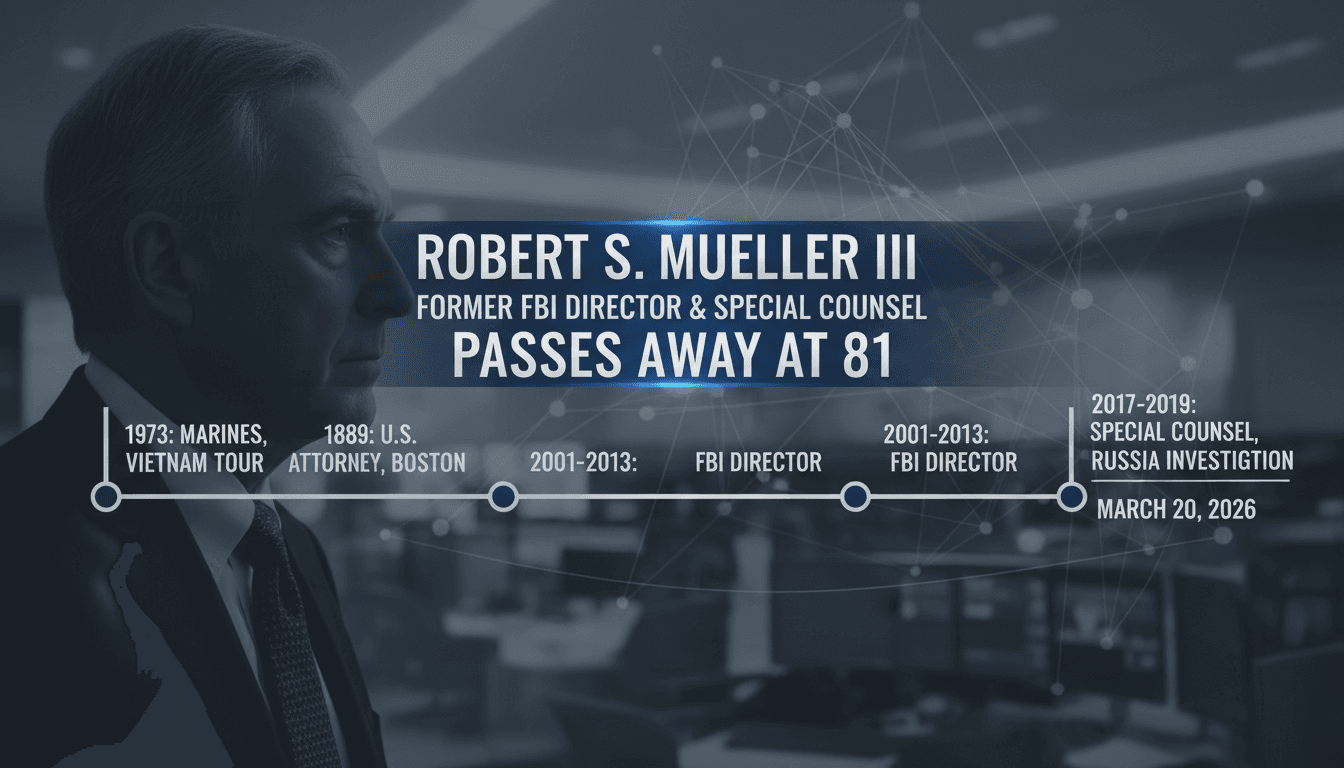 Robert S. Mueller III, Former FBI Director and Special Counsel, Passes Away at 81