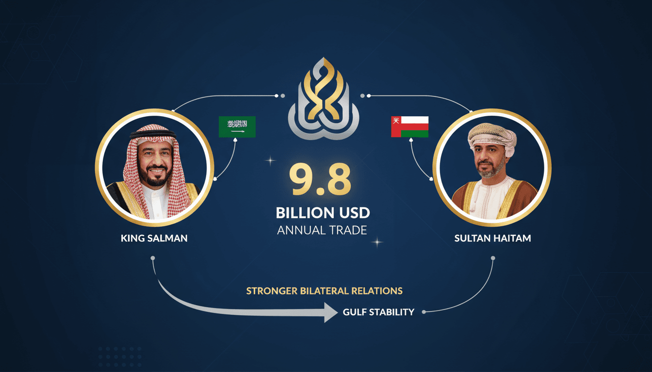 King Salman Receives Message from Omani Sultan on Bilateral Relations