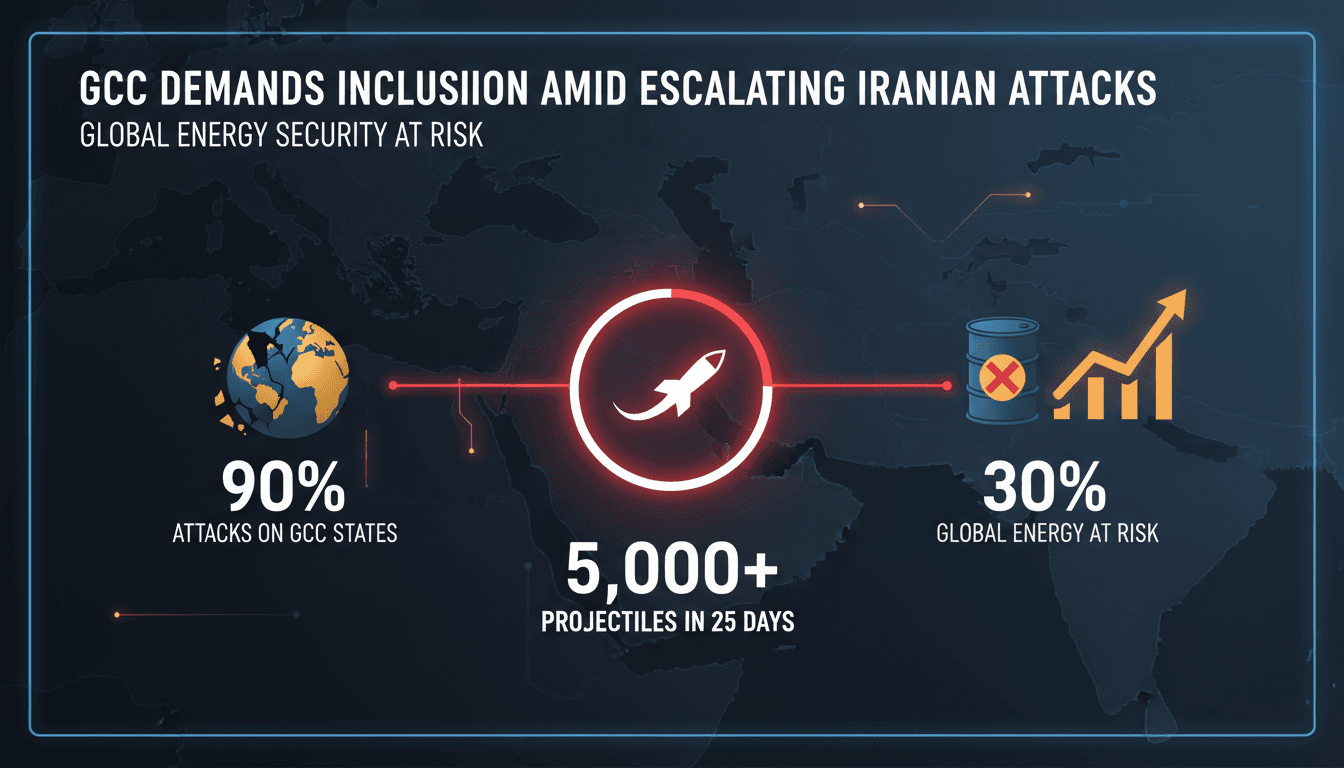 GCC Secretary-General Calls for Inclusion in Talks Amid Ongoing Iranian Attacks