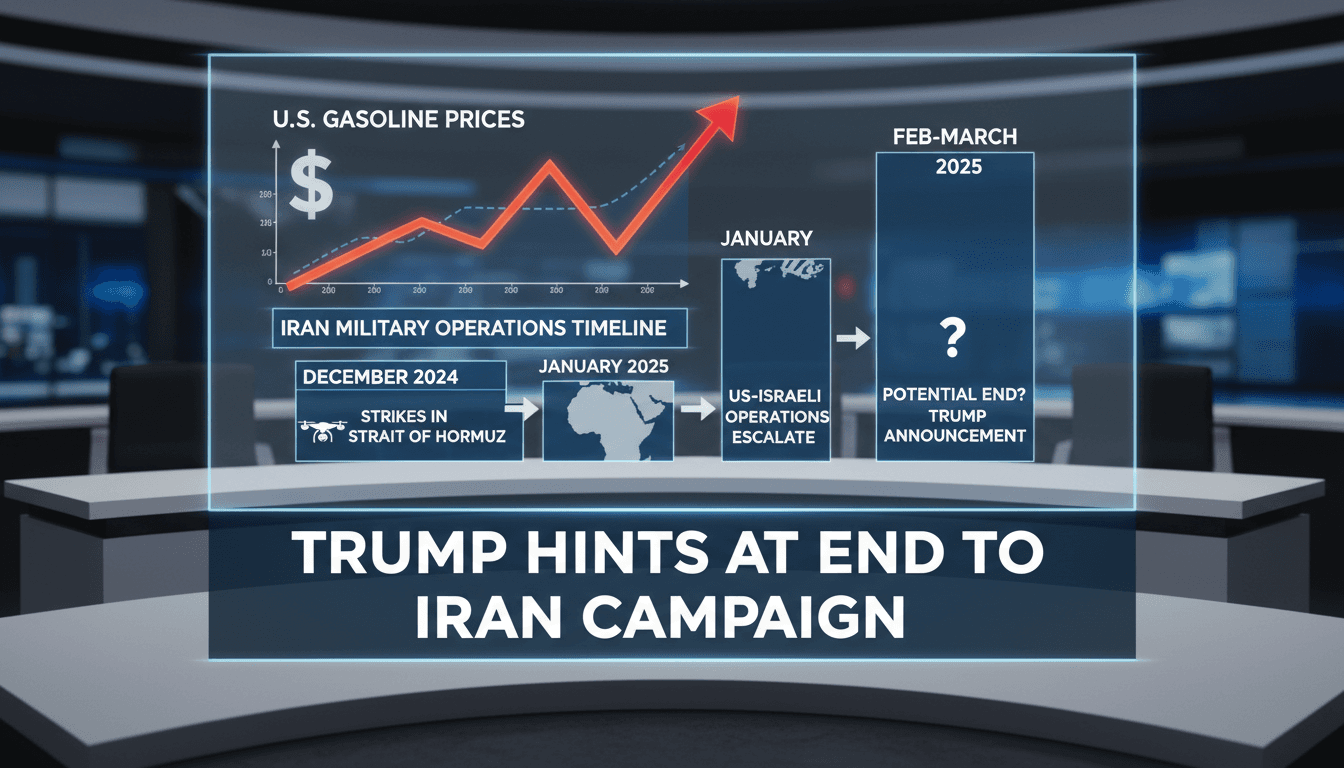 Trump Announces Potential End to U.S. Military Campaign in Iran Within Weeks