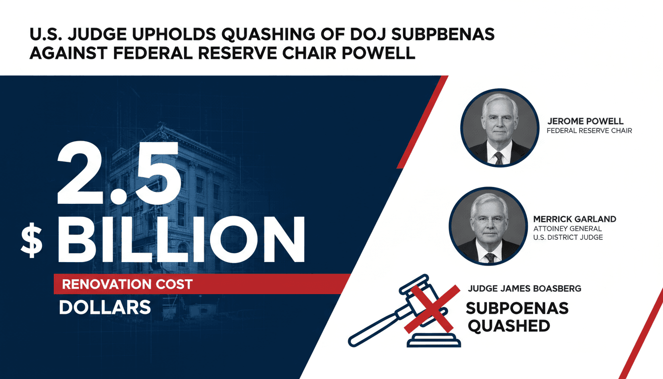 U.S. Judge Upholds Quashing of DOJ Subpoenas Against Federal Reserve Chair Powell