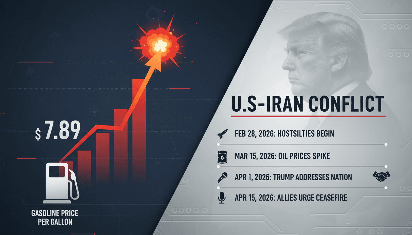 Trump Addresses Nation Amid Ongoing U.S.-Iran War with Contested Claims
