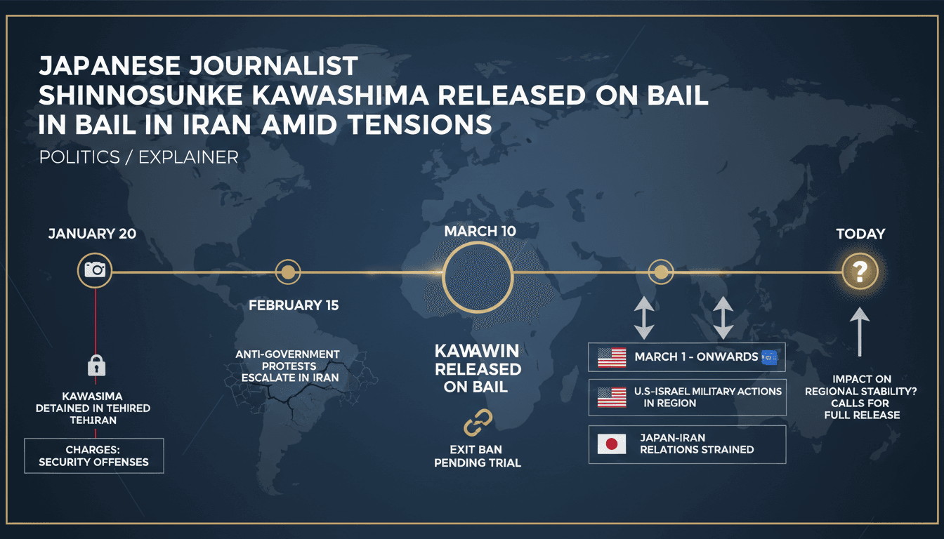 Japanese Journalist Shinnosuke Kawashima Released on Bail in Iran Amid Tensions