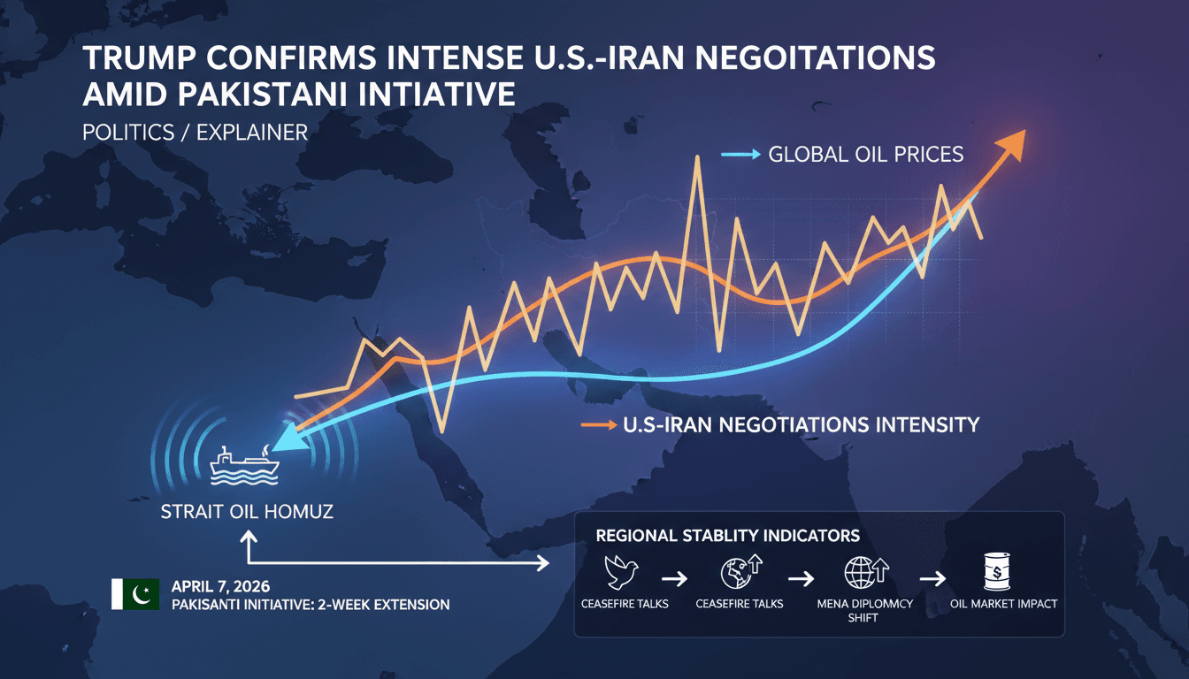 Trump Confirms Intense U.S.-Iran Negotiations Amid Pakistani Initiative