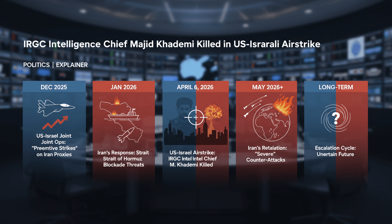 IRGC Intelligence Chief Majid Khademi Killed in US-Israeli Airstrike