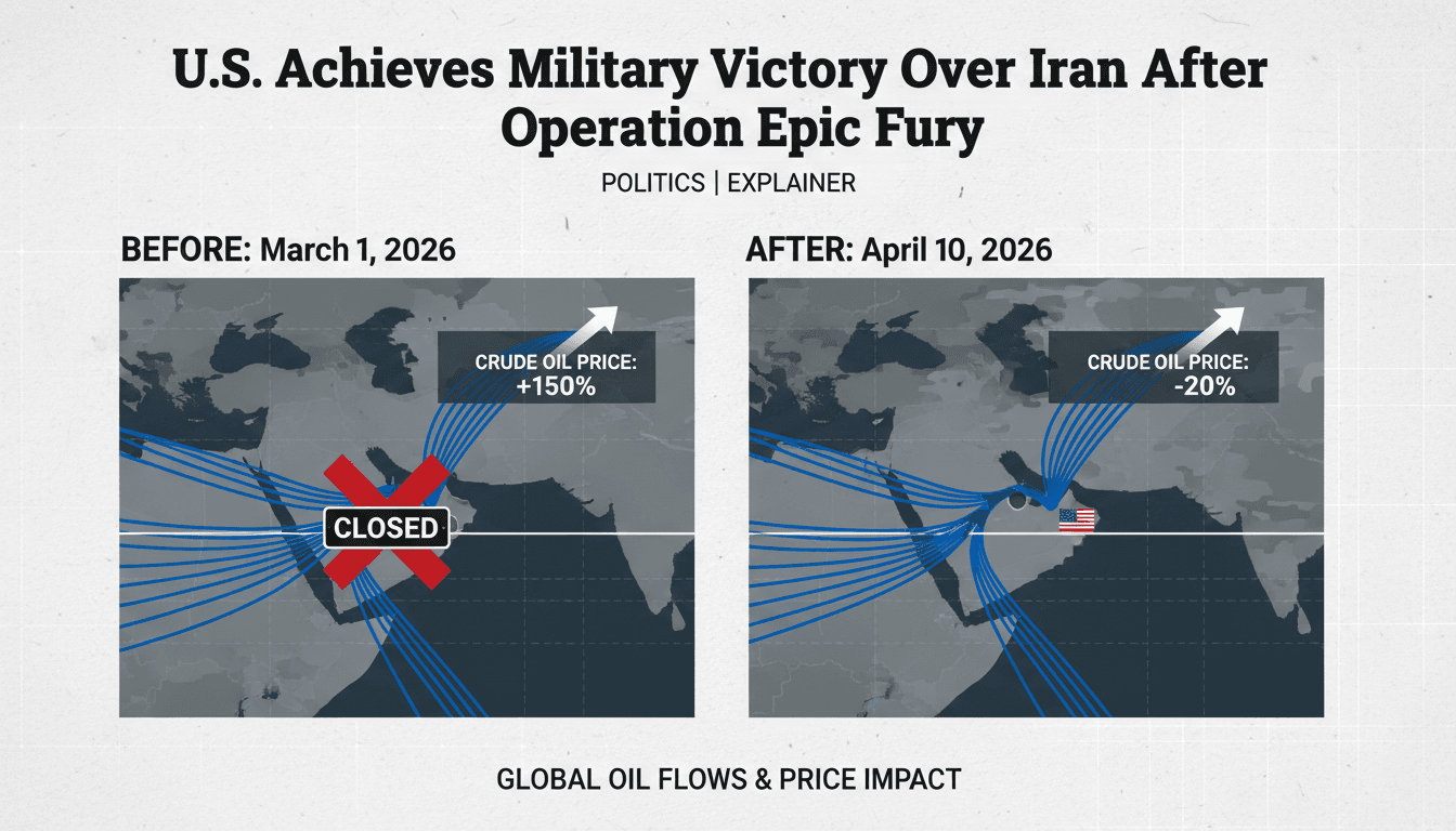 U.S. Achieves Military Victory Over Iran After Operation Epic Fury