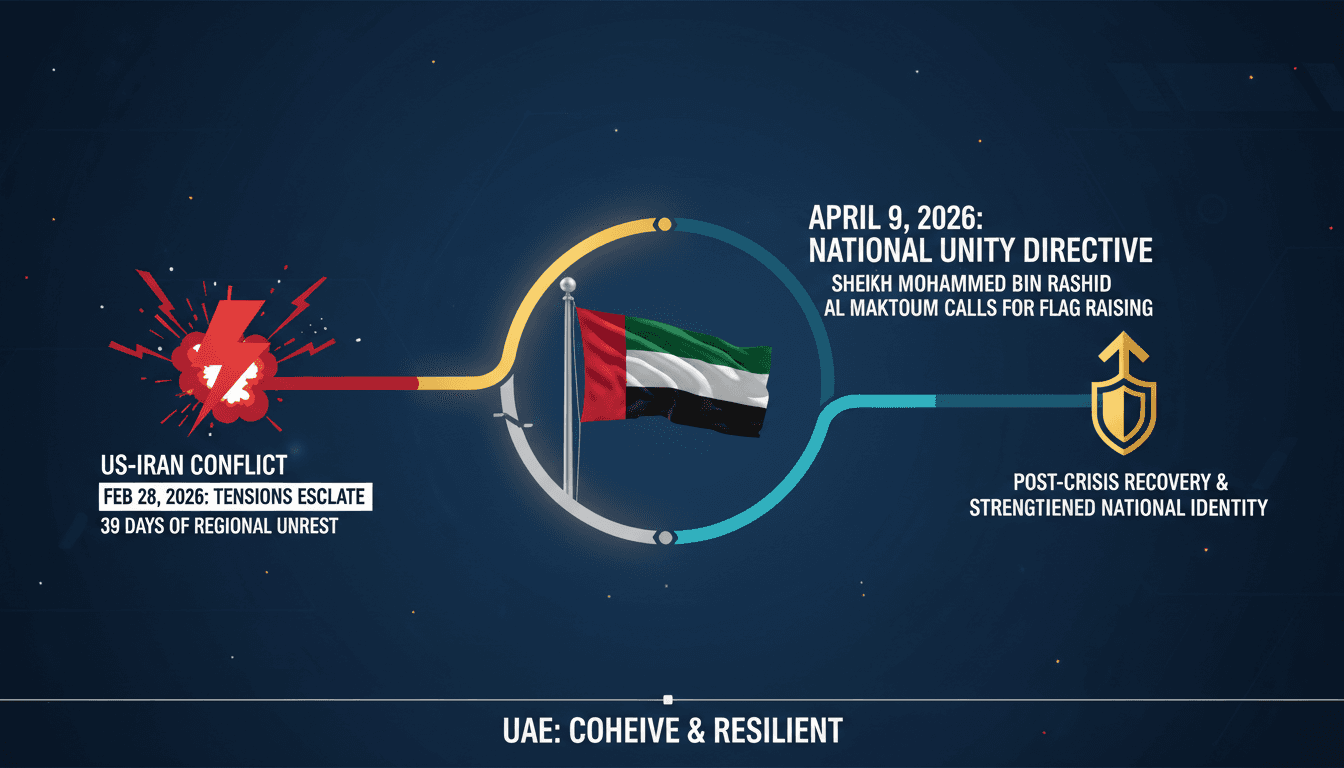 Sheikh Mohammed bin Rashid Al Maktoum Calls for National Flag Raising to Symbolize Unity Post-Crisis