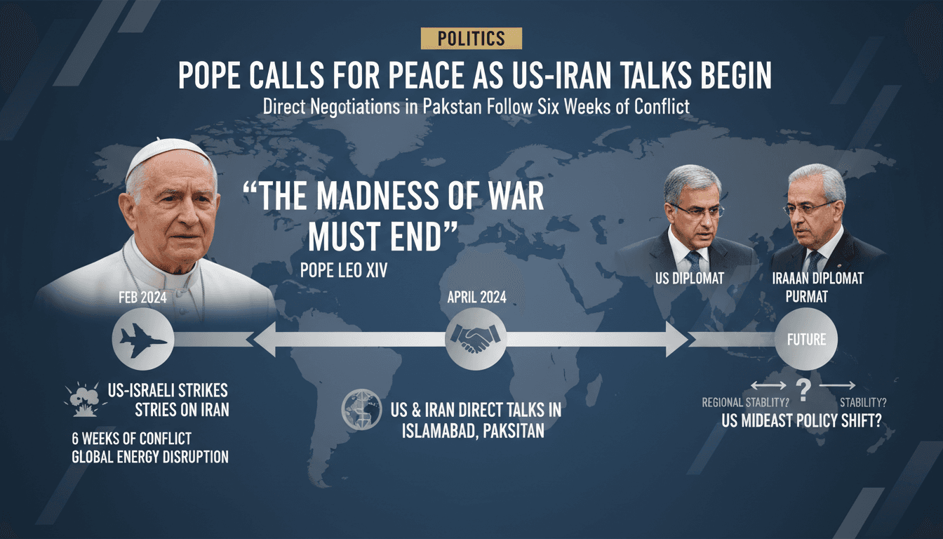 Pope Leo XIV Calls for Peace as US and Iran Begin Direct Negotiations in Pakistan