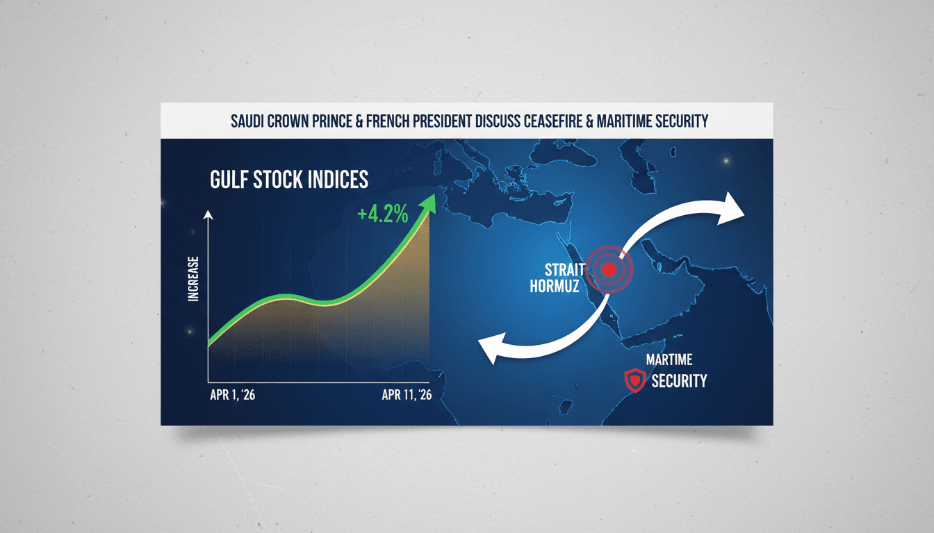 Saudi Crown Prince and French President Discuss US-Iran Ceasefire and Maritime Security