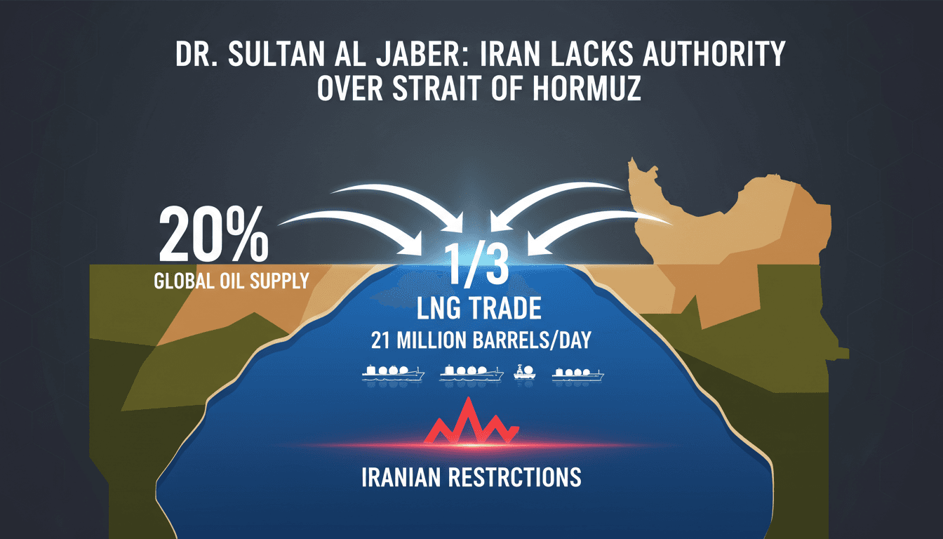 Dr. Sultan Al Jaber Declares Iran Lacks Authority Over Strait of Hormuz
