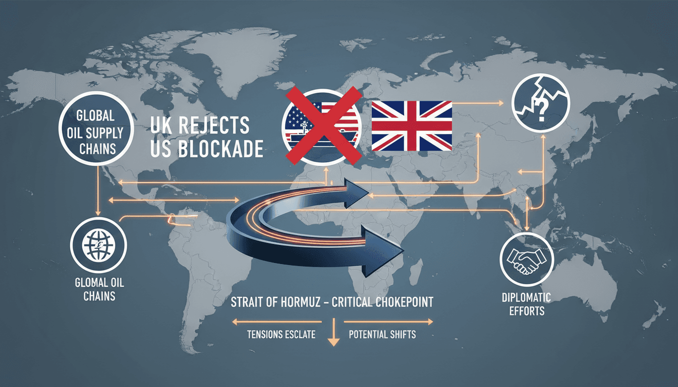 UK Prime Minister Rejects US Naval Blockade of Iranian Ports