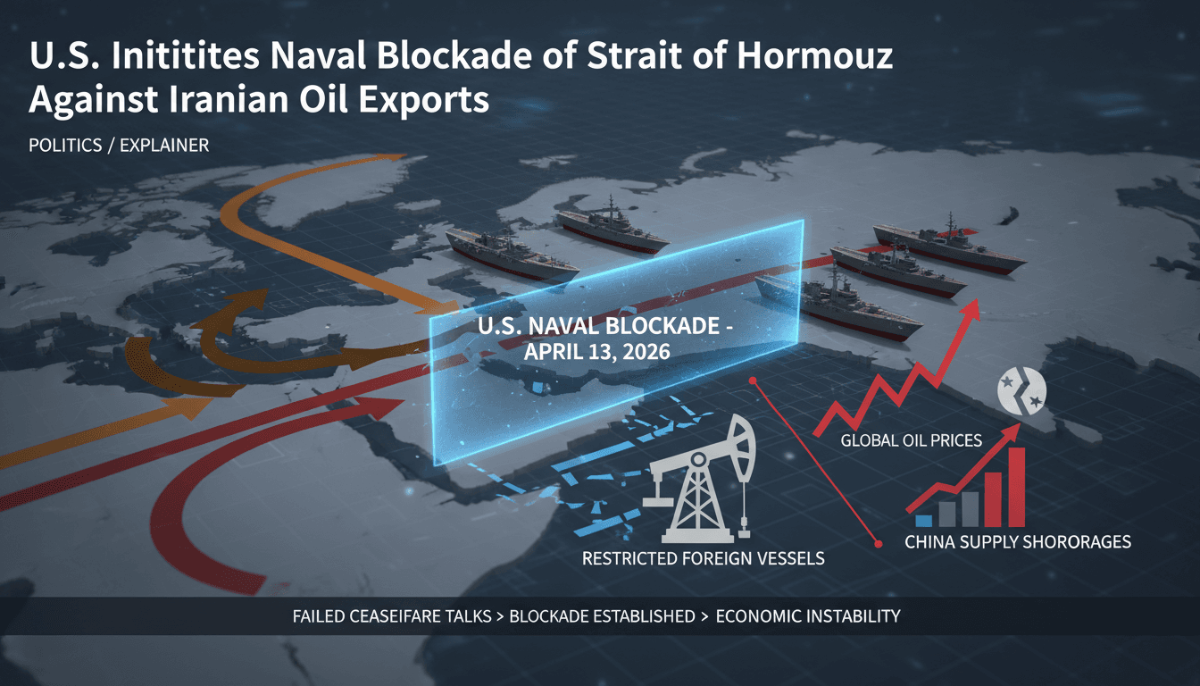 U.S. Initiates Naval Blockade of Strait of Hormuz Against Iranian Oil Exports