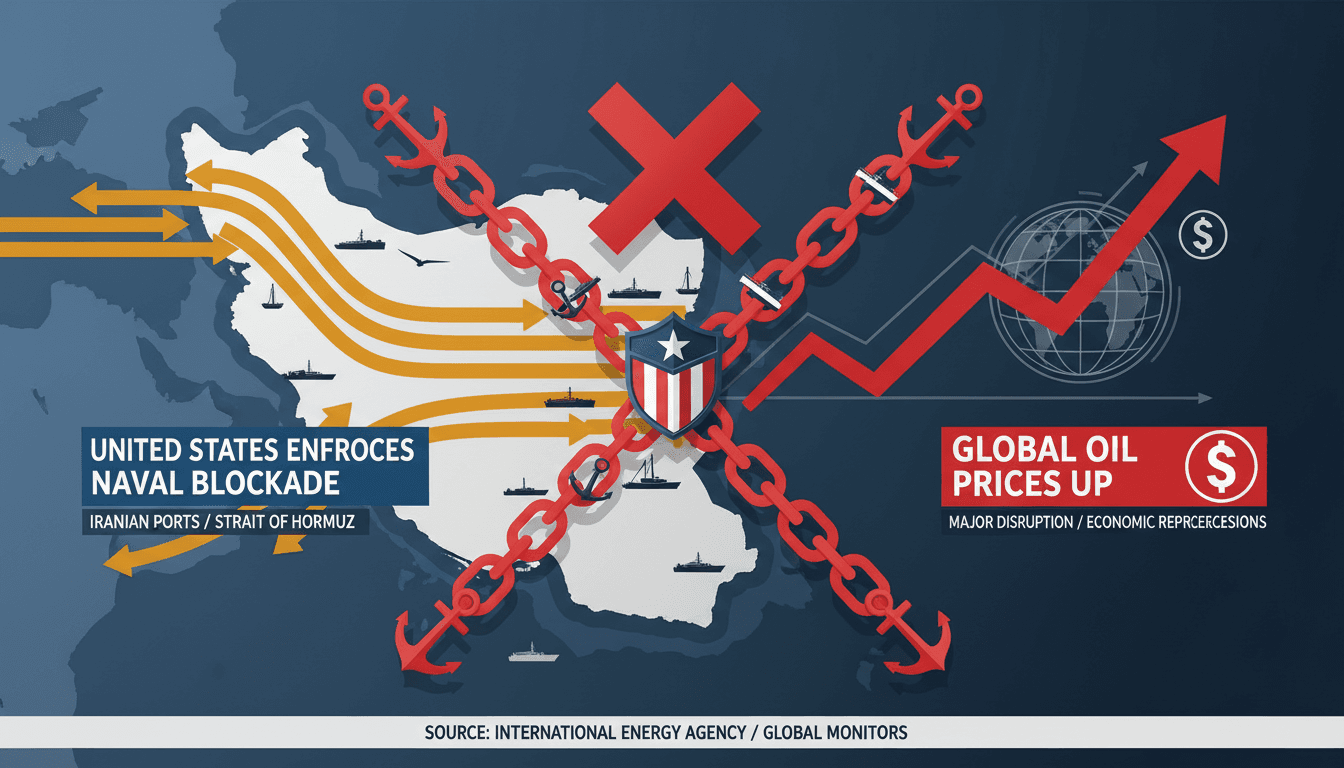 United States Enforces Naval Blockade on Iranian Ports in Strait of Hormuz