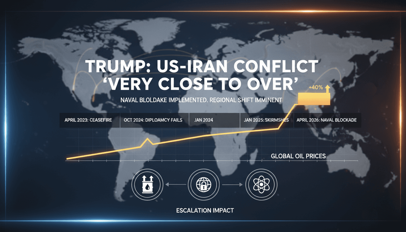 Trump Declares US-Iran War 'Very Close to Over' as Naval Blockade Fully Implemented