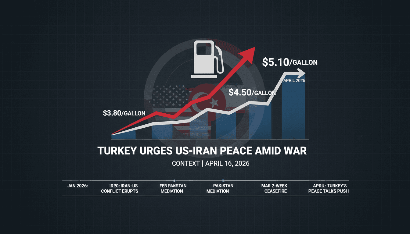 Turkey Calls for US and Iran to Engage in Peace Talks Amid Ongoing War