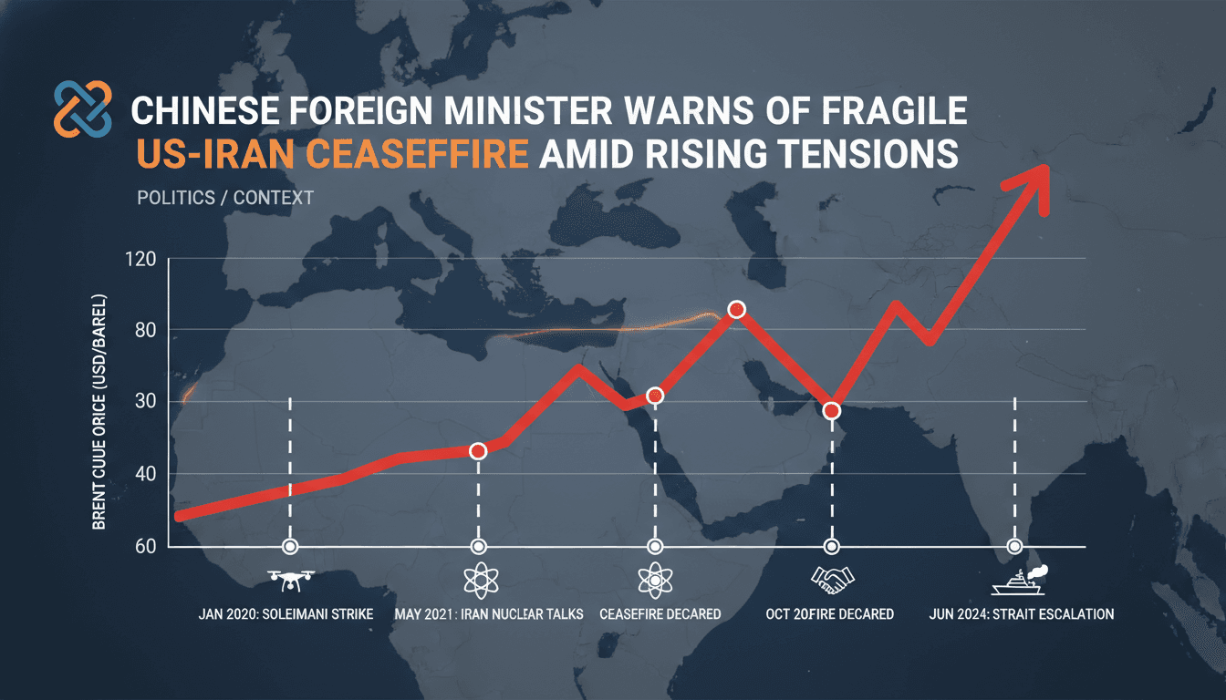 Chinese Foreign Minister Warns of Fragile US-Iran Ceasefire Amid Rising Tensions