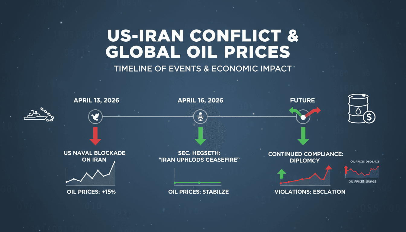US Secretary of Defense Highlights Iran's Incentive to Uphold Ceasefire Amid Naval Blockade