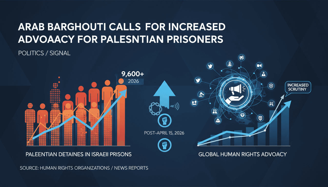Arab Barghouti Calls for Increased Advocacy for Palestinian Prisoners Following Father's Assaults