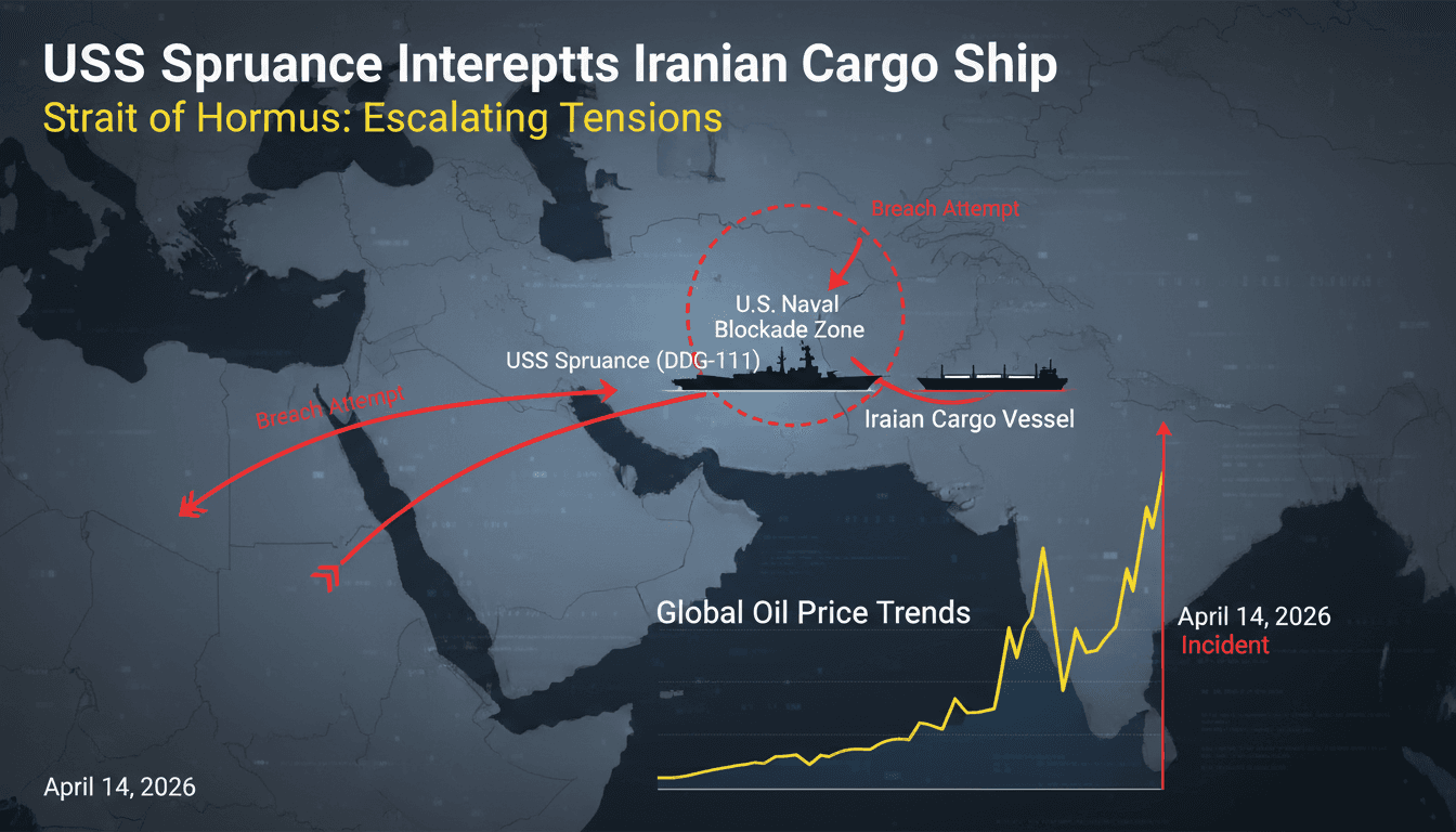 USS Spruance Intercepts Iranian Cargo Ship Attempting to Breach U.S. Naval Blockade