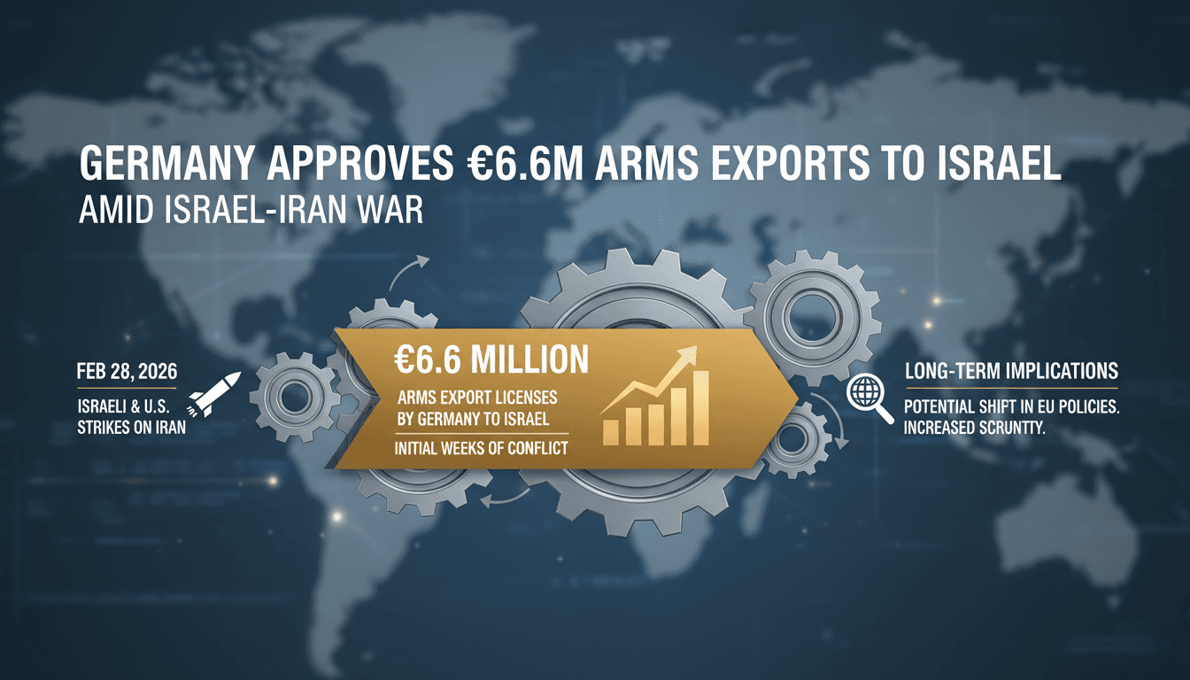 Germany Approves €6.6 Million Arms Export Licenses to Israel Amid Israel-Iran War