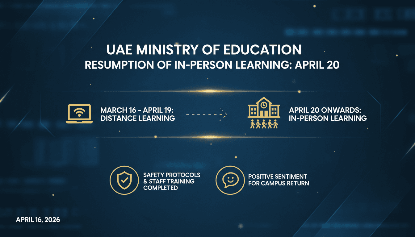 UAE Ministry of Education Announces Resumption of In-Person Learning on April 20