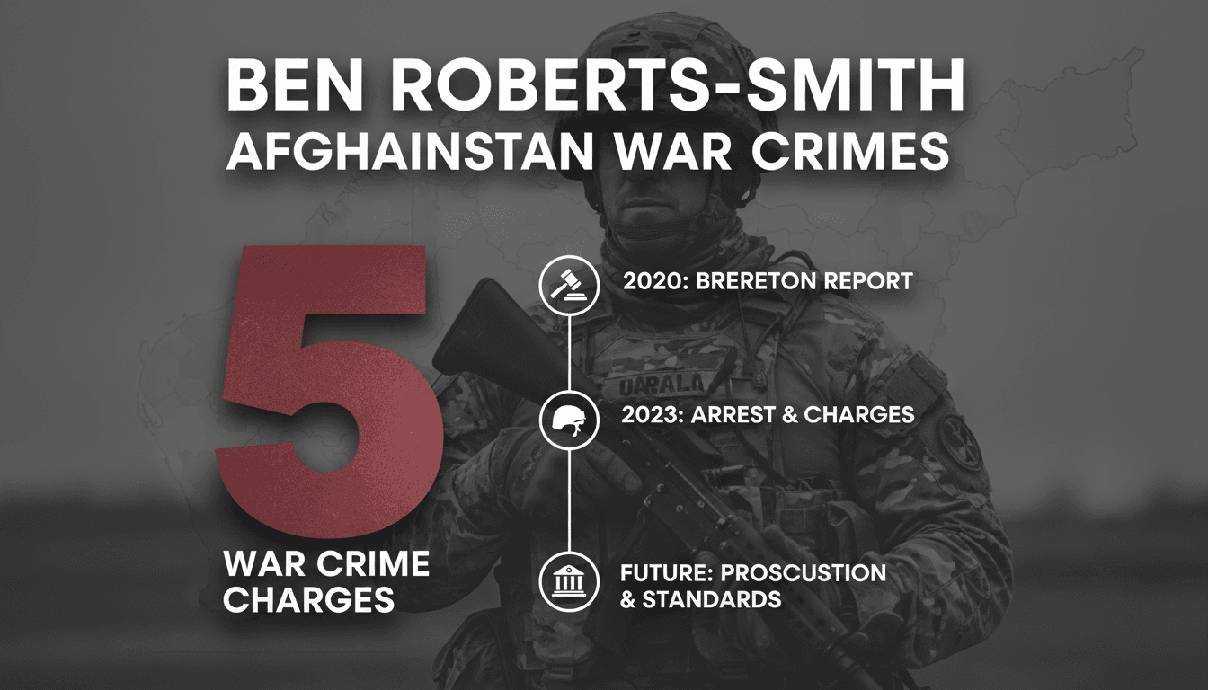 Ben Roberts-Smith Charged with War Crimes in Afghanistan