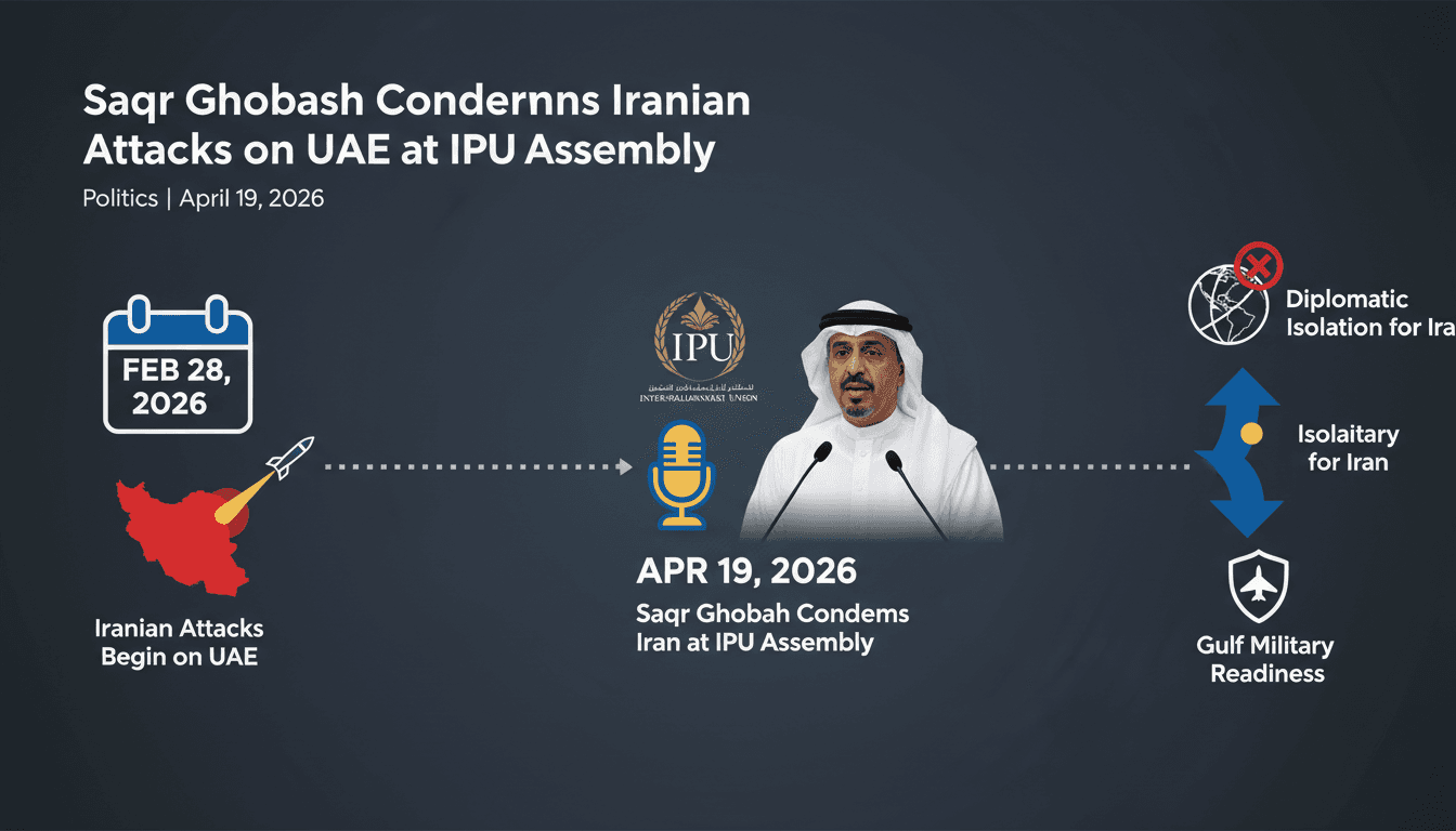 Saqr Ghobash Condemns Iranian Attacks on UAE at IPU Assembly