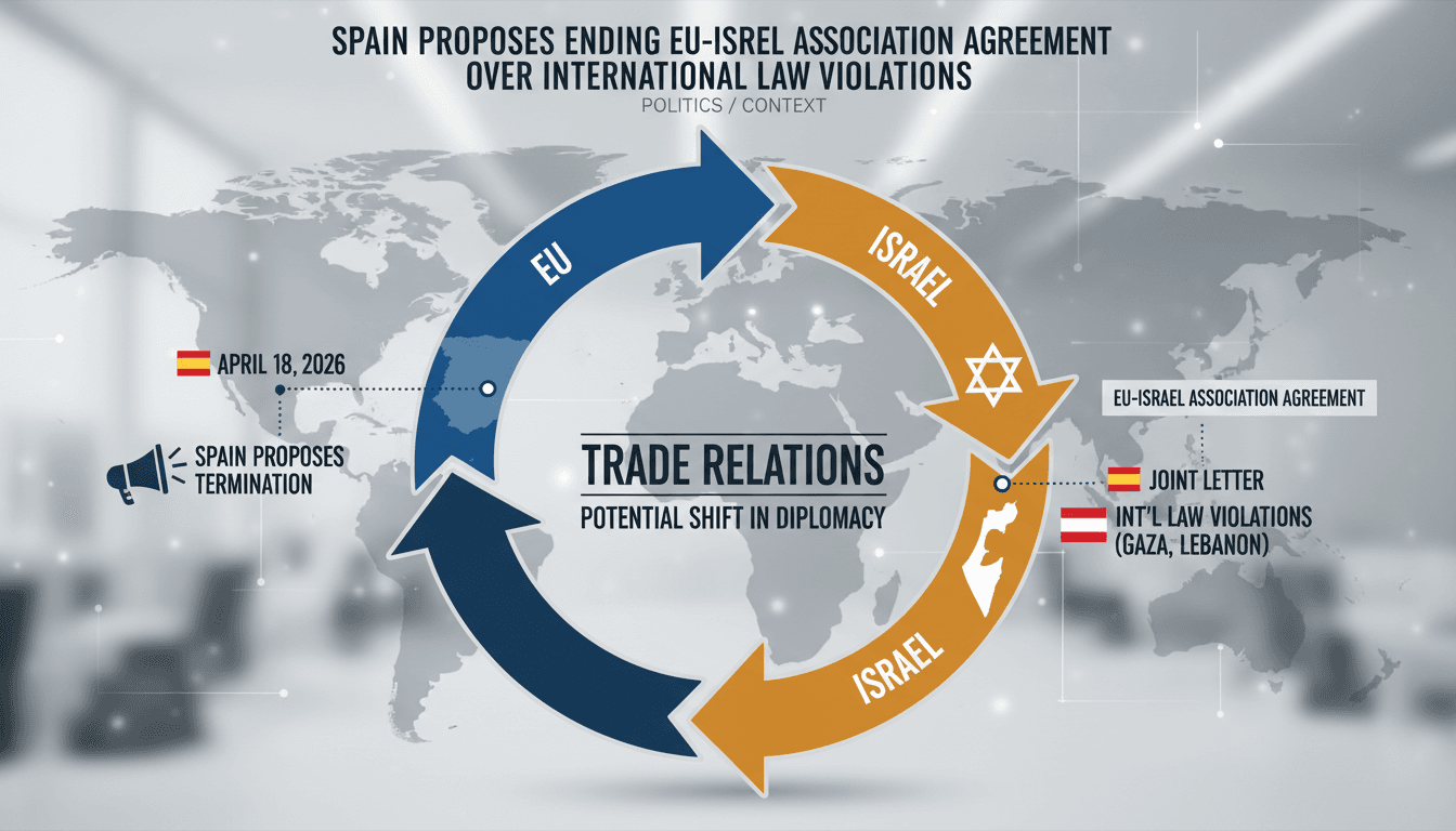 Spain Proposes Ending EU-Israel Association Agreement Over International Law Violations