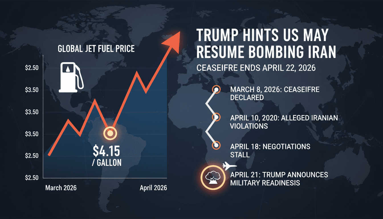 Trump Indicates US May Resume Bombing Iran as Ceasefire Ends