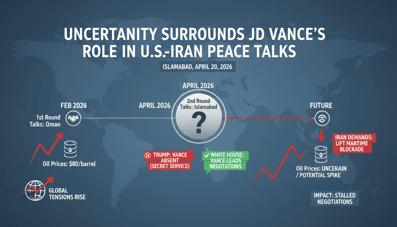 Uncertainty Surrounds U.S. Vice President JD Vance's Role in U.S.-Iran Peace Talks in Islamabad